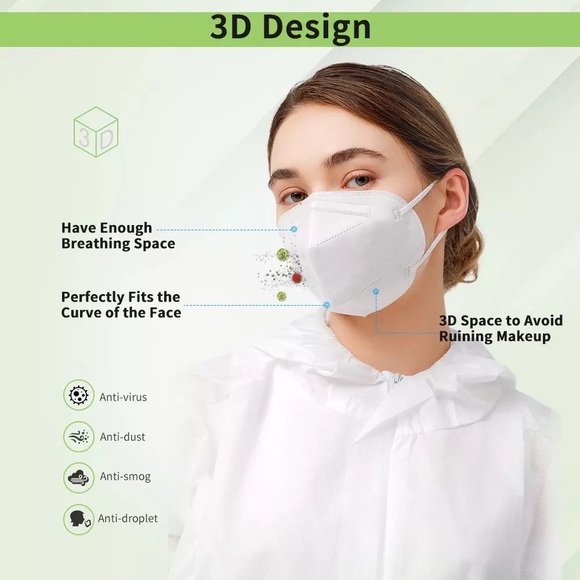 20 KN95 Certified Face Masks Navy Blue 5 layers Sealed Package - Picture 4 of 5